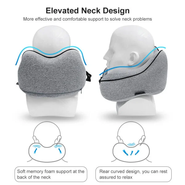 airplane pillow - Travel Neck Pillows