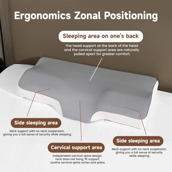 Orthopedic Memory Foam Pillow